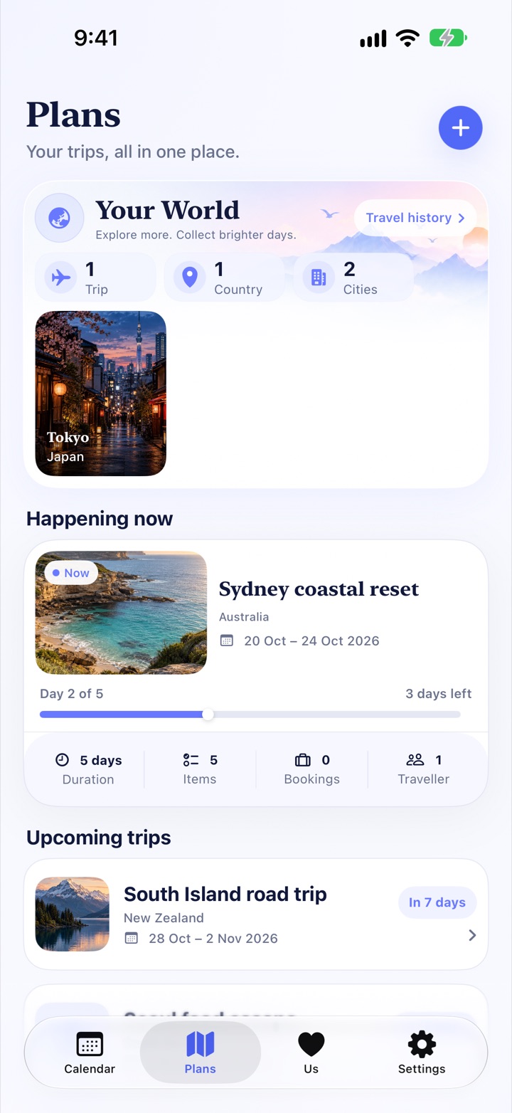 Plans: your world map stats, a trip happening now in Sydney and an upcoming South Island road trip